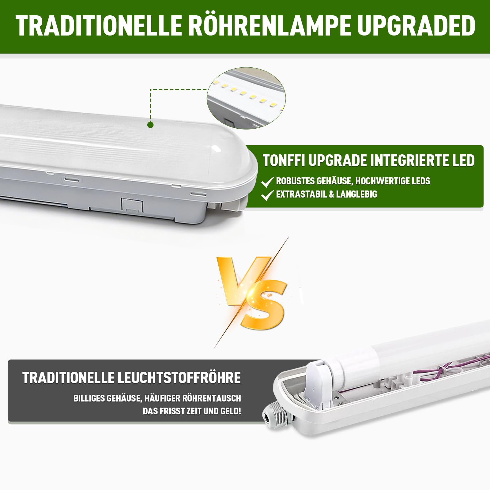 TONFFI 2 Stück LED Feuchtraumleuchte 120cm, 36W IP65 Feuchtraumlampe [4500LM, 6000K Kaltweiß] - Verknüpfbare Wannenleuchte für Bad, Keller, Garage, Werkstatt