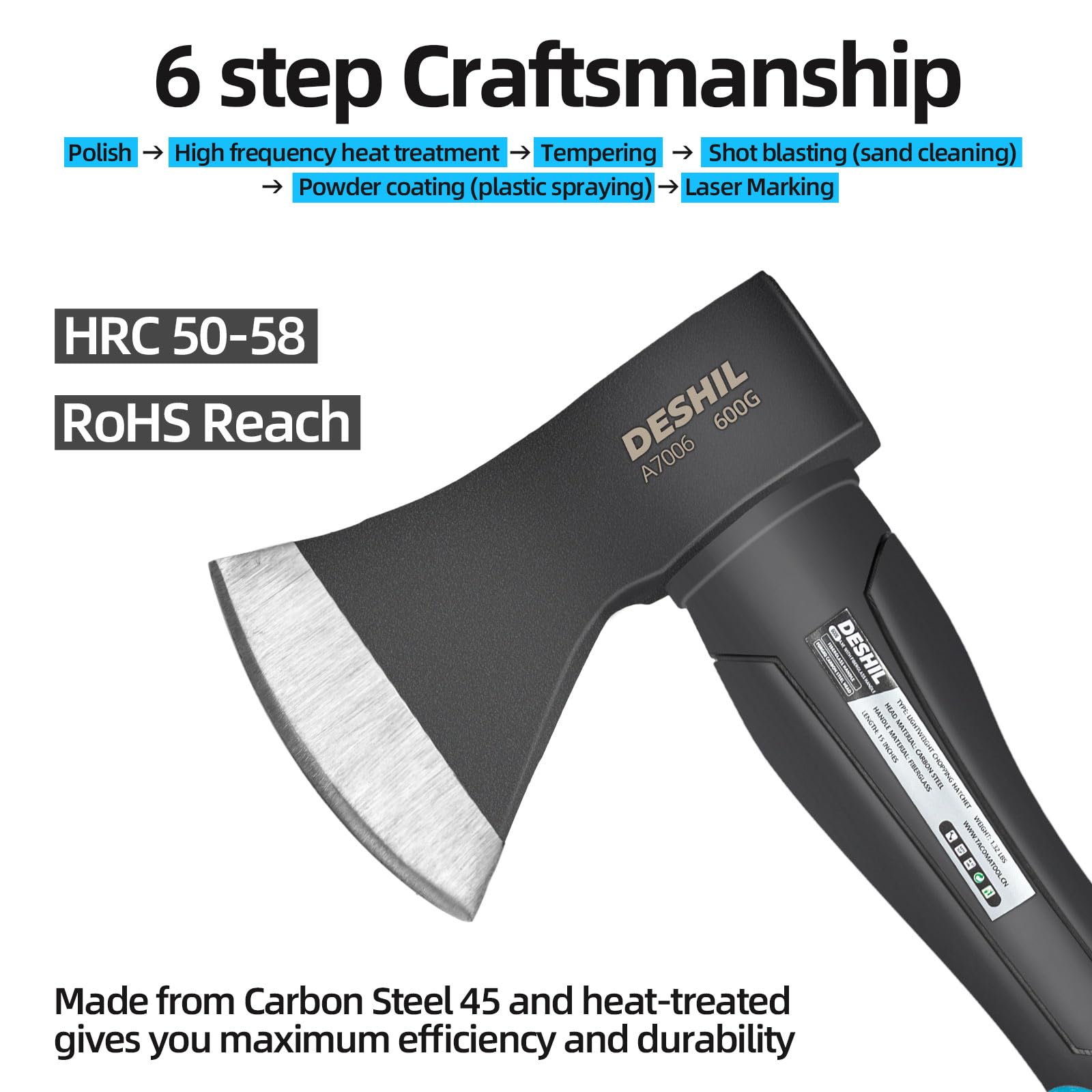 Chopping Axe, 15”Outdoor Hatchet Forged Carbon Steel Heat Treated Hand Maul Tool, Fiberglass Shock Reduction Handle with Anti-Slip Grip, Blue