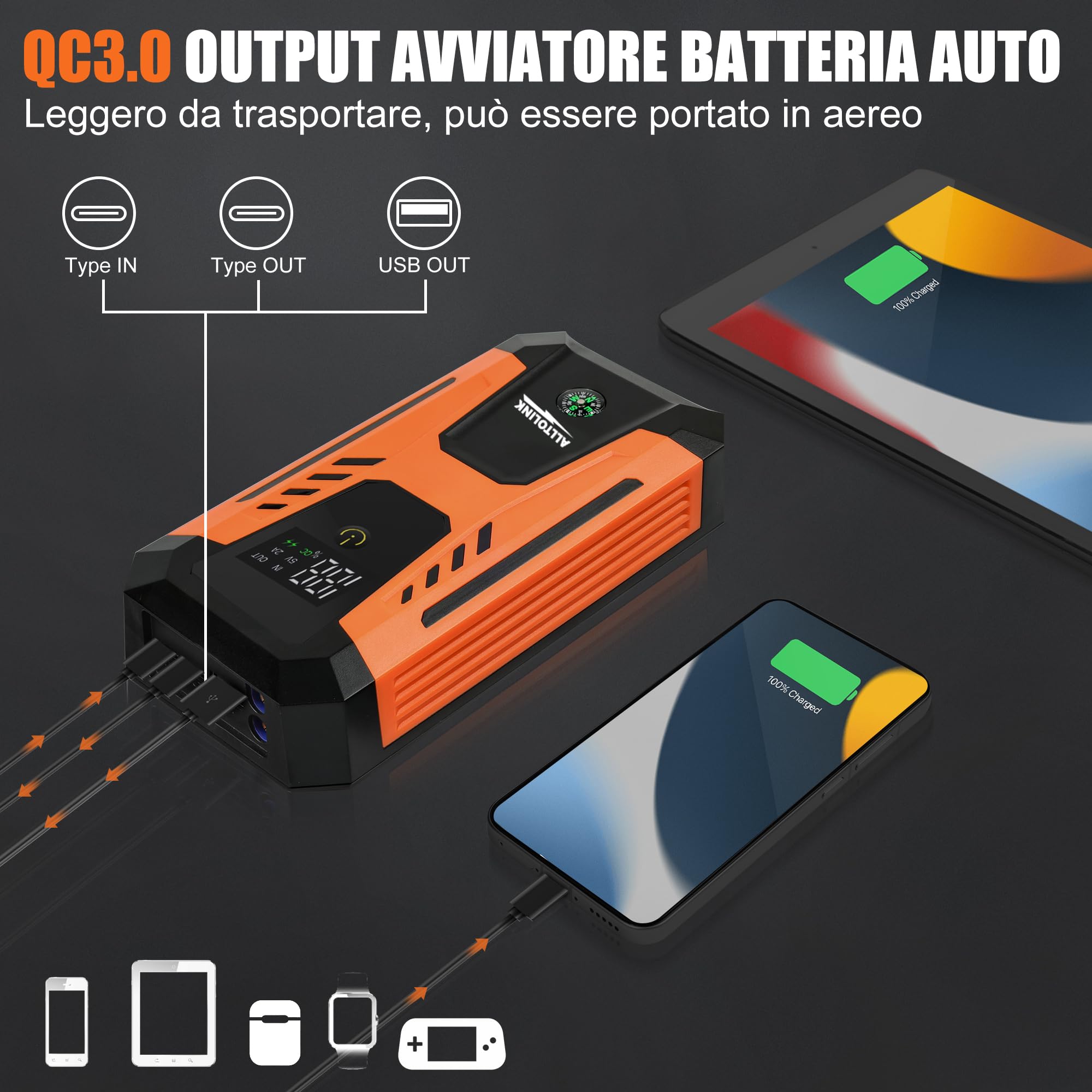 Booster Avviamento Auto 3000A 26640mWh,Ricarica Rapida 20W,12V Avviatore Batteria Auto Portatile (per Gas or Diesel), Starter Batteria con Schermo e Torcia LED a 4 Modalità