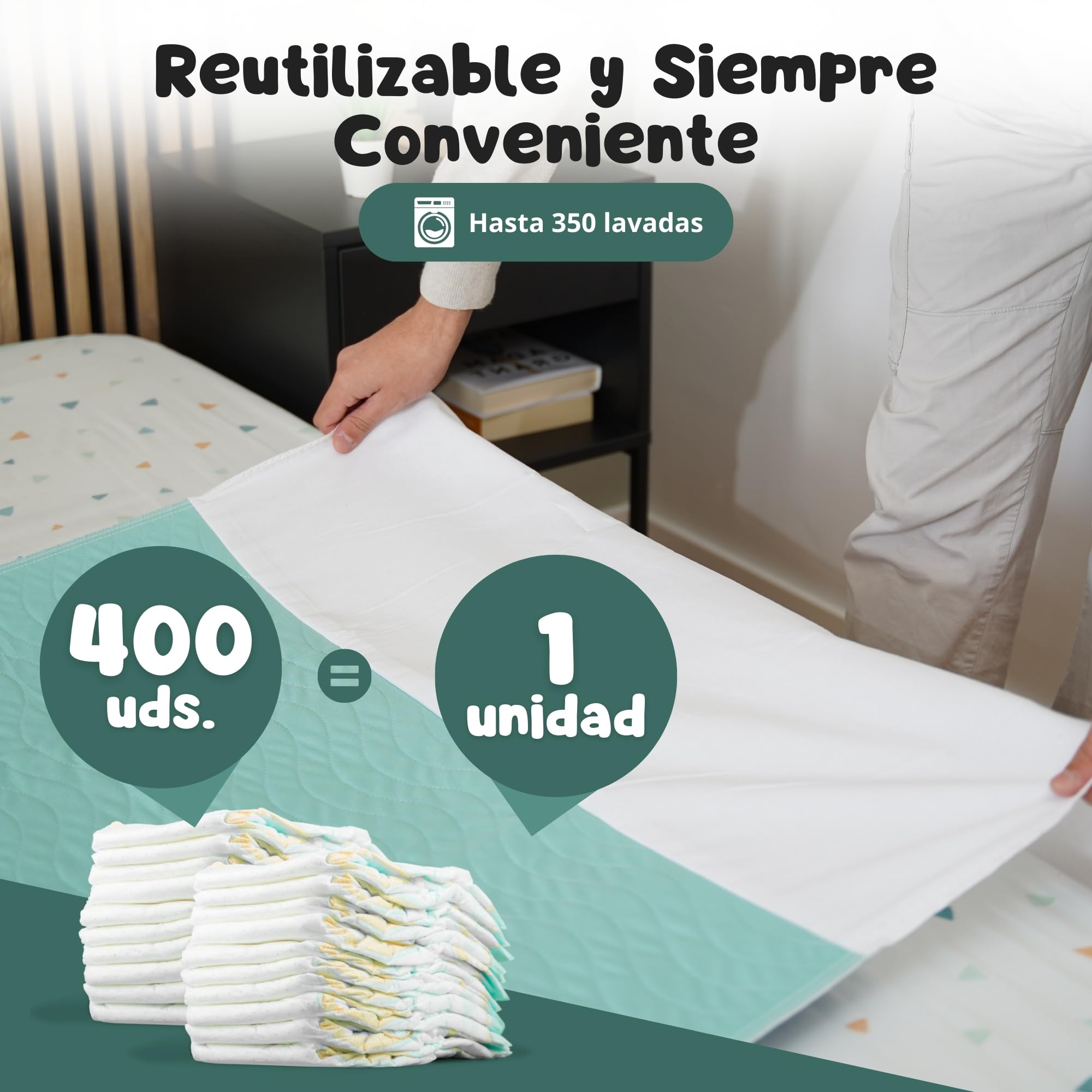 Pack 2 Empapadores Cama Adultos 135 x 85 cm Lavables con Alas - 4 Capas de protección - Impermeable Reutilizable Absorbente-Empapadores Adulto-Protector de 135 cm y alas de 45 cm (135X85 CM)
