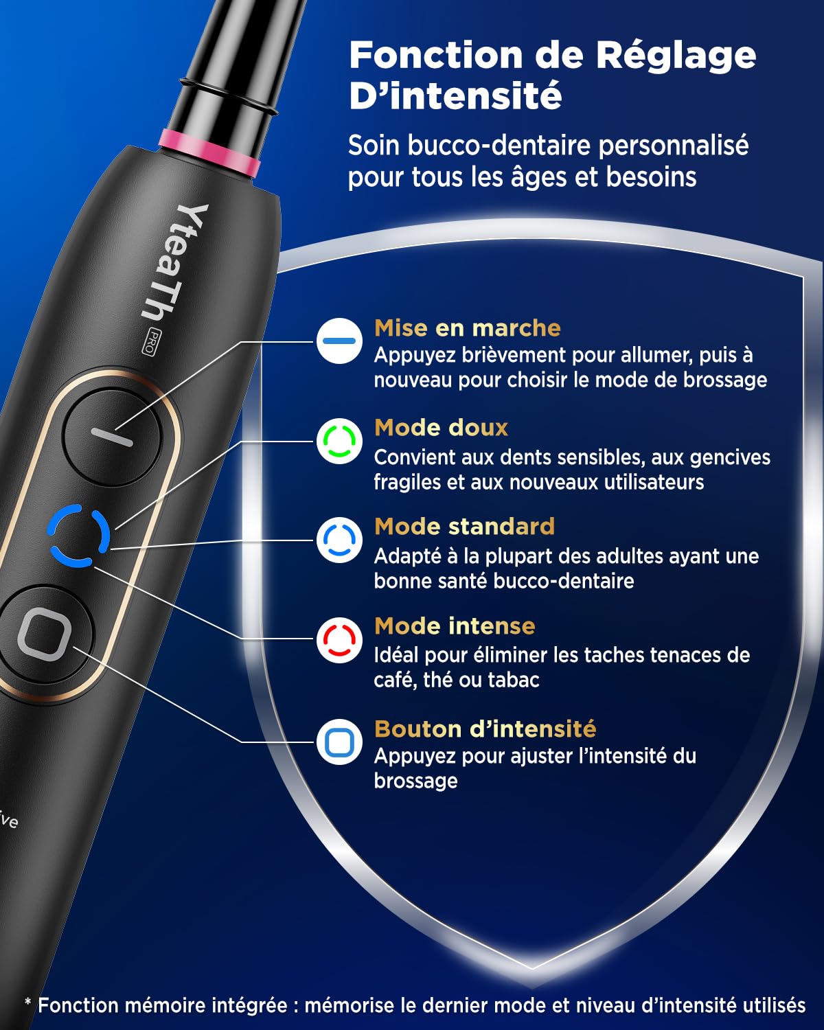 YTEATH PRO Brosse À Dent Électrique Rotatives pour Adultes - Brosses À Dents Rotatives avec 3 Intensités 5 Modes, 8 Têtes, Étanche IPX7, Brosse A Dent Electrique de Voyage, Noir Profond