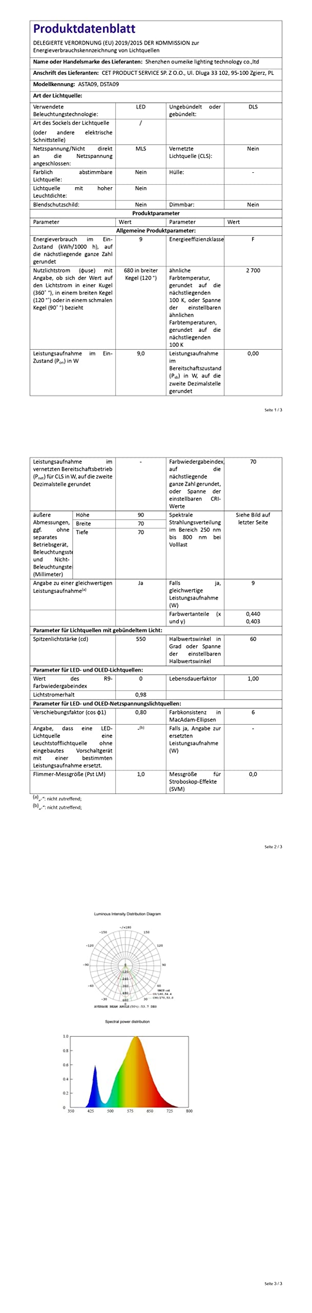MEIKEE Reflektory słoneczne na zewnątrz, 2700 K, ciepła biel, 3 jasność, 2 tryby dynamiczne, solarne oświetlenie ogrodowe, 6000 mAh, wodoszczelność IP66, idealny do ogrodów, patio, tarasów, drzew