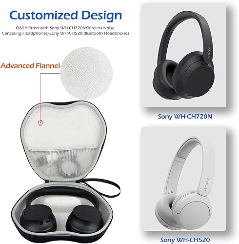 Miniatura 2 de Rokeblau Funda para auriculares inalámbricos Sony WH-CH720NWH-CH520, material EVA, impermeable, antiarañazos, funda protectora para