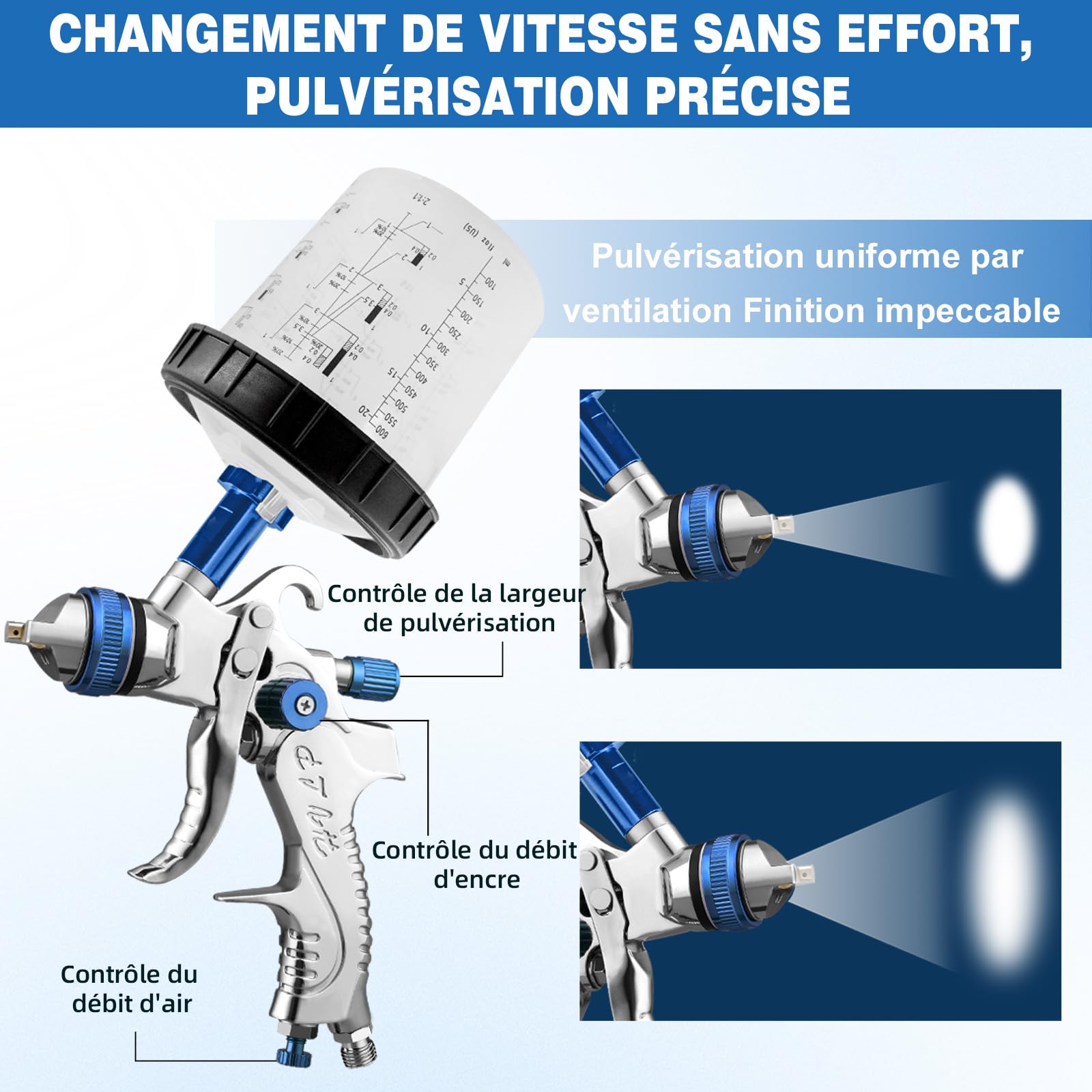 HVLP Professionnel Pistolet à Peinture avec 10 gobelets jetables de 650 ML, Pistolet Peinture Air Comprimé 3 Buses 1,4/1,7/2,0mm et Accessoires, HVLP Meubles Voiture de réparation (Bleu)