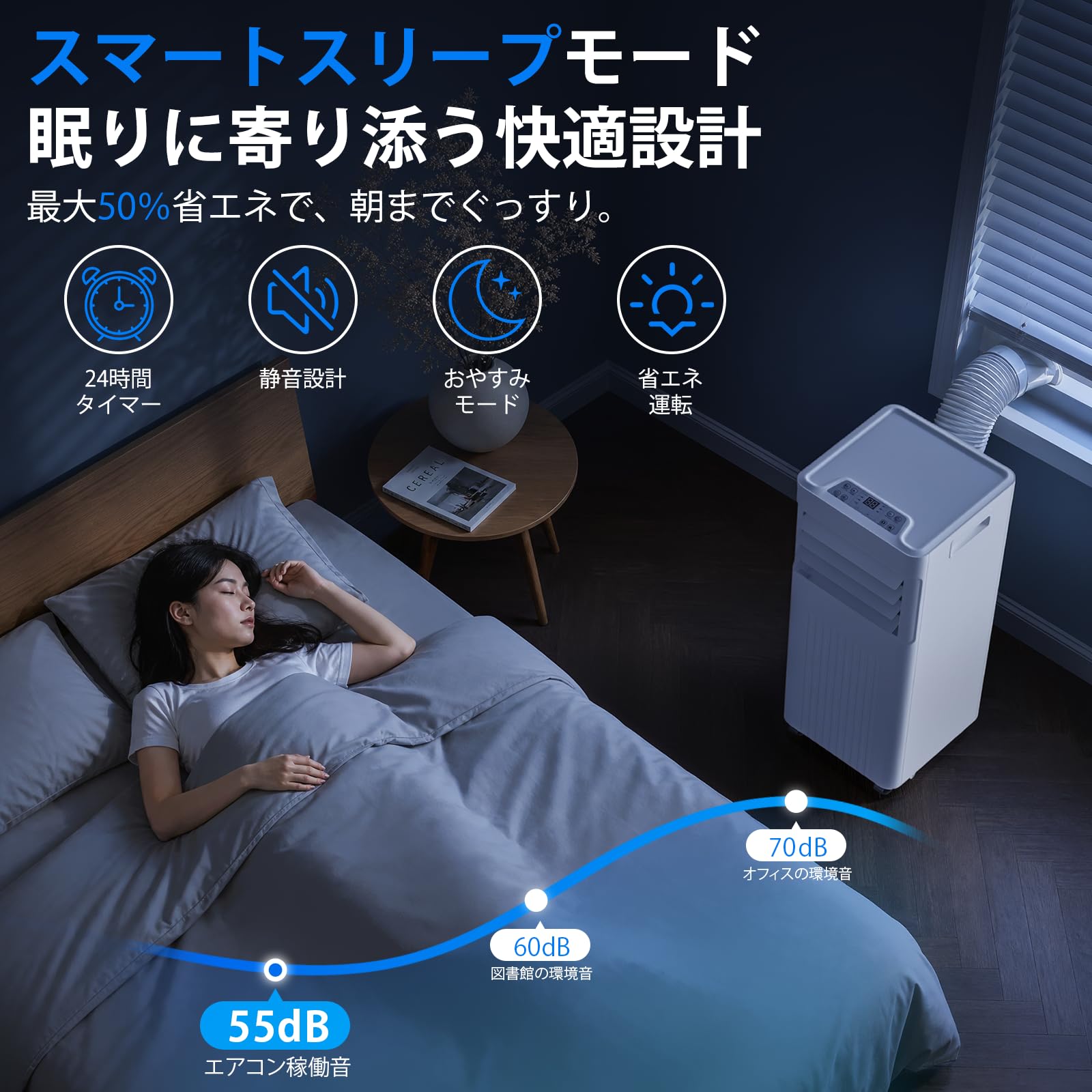 スポットクーラー Amazon | スポットクーラー 家庭用,【工事不要・猛暑対応モデル