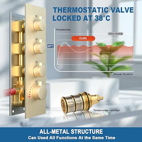 Miniatura 100 de Enga Sistema de ducha termostático doble, grifo de ducha de lluvia doble de montaje en pared de 12 pulgadas + 6 pulgadas, todas las funciones se Oro
