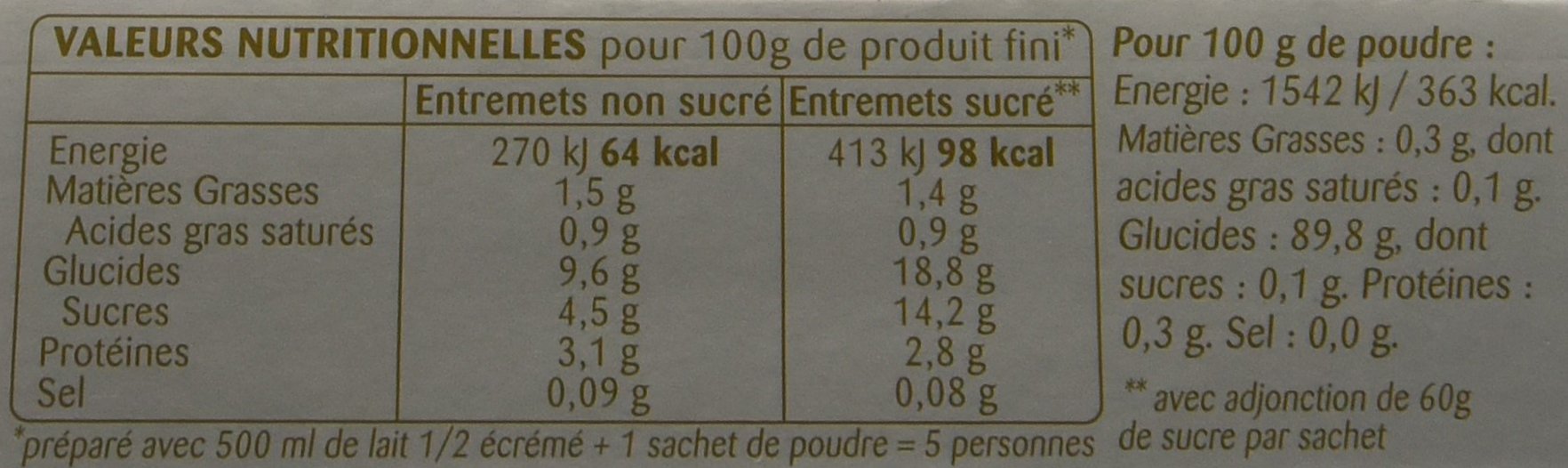 Imperial Pudding Powder Préparation Pour Pudding Non Sucré Vanillé 5 Sachets Fraîcheur Pour 5 Personnes - Lot de 6