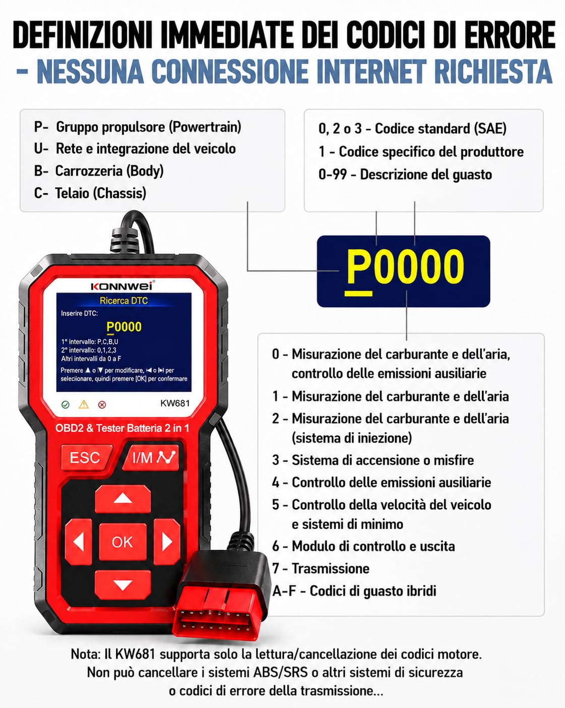 KONNWEI KW681 - Valigia diagnostica auto 2 in 1, lettore OBD2 diagnostico auto con tester batteria auto 6 V/12 V, test batteria CCA/SOH/SOC, compatibile con veicoli Benzina | Diagnosi del veicolo
