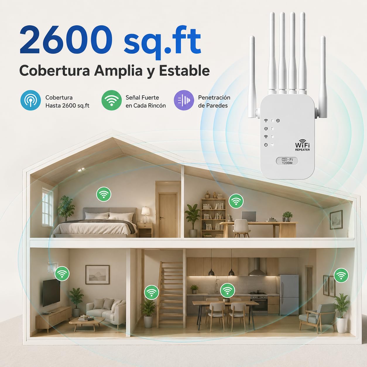 2026 Nuevo Repetidor WiFi 1200 Mbps, Amplificador de Señal WiFi de Largo Alcance 2,4 y 5 GHz con 6 Antenas, Extender up to 120 m2, Configuración Sencilla de WPS, para Hogar y Oficina Pequeña (1200M)