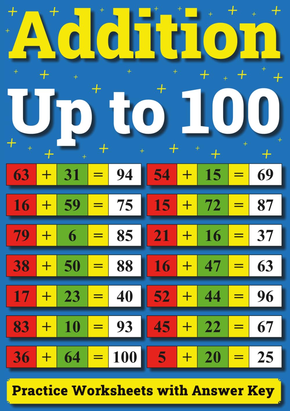 Addition Up to 100: Practice Worksheets with Answer Key