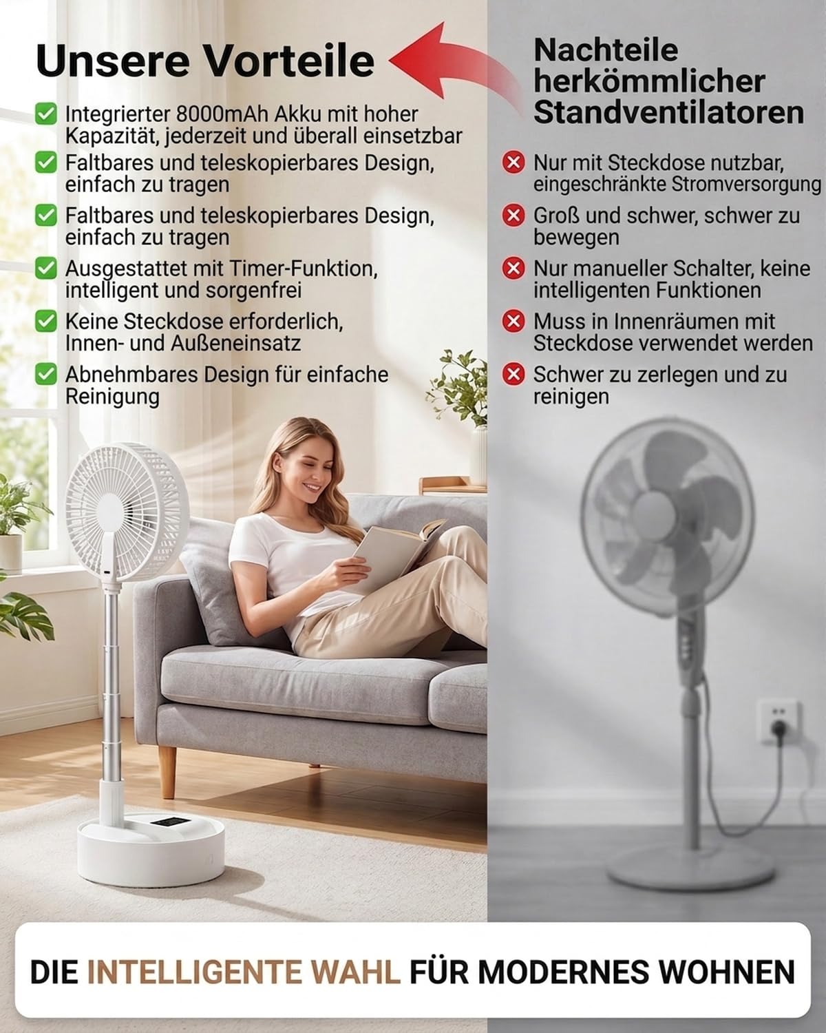 Leise 8" Tragbarer Standventilator mit Fernbedienung, 8000mAh Akku Aufladbar USB C Tischventilator, 5 Geschwindigkeitsstufen, 90°/120°-Oszillation, 1–8-Stunden-Timer, Ventilator für Schlafzimmer