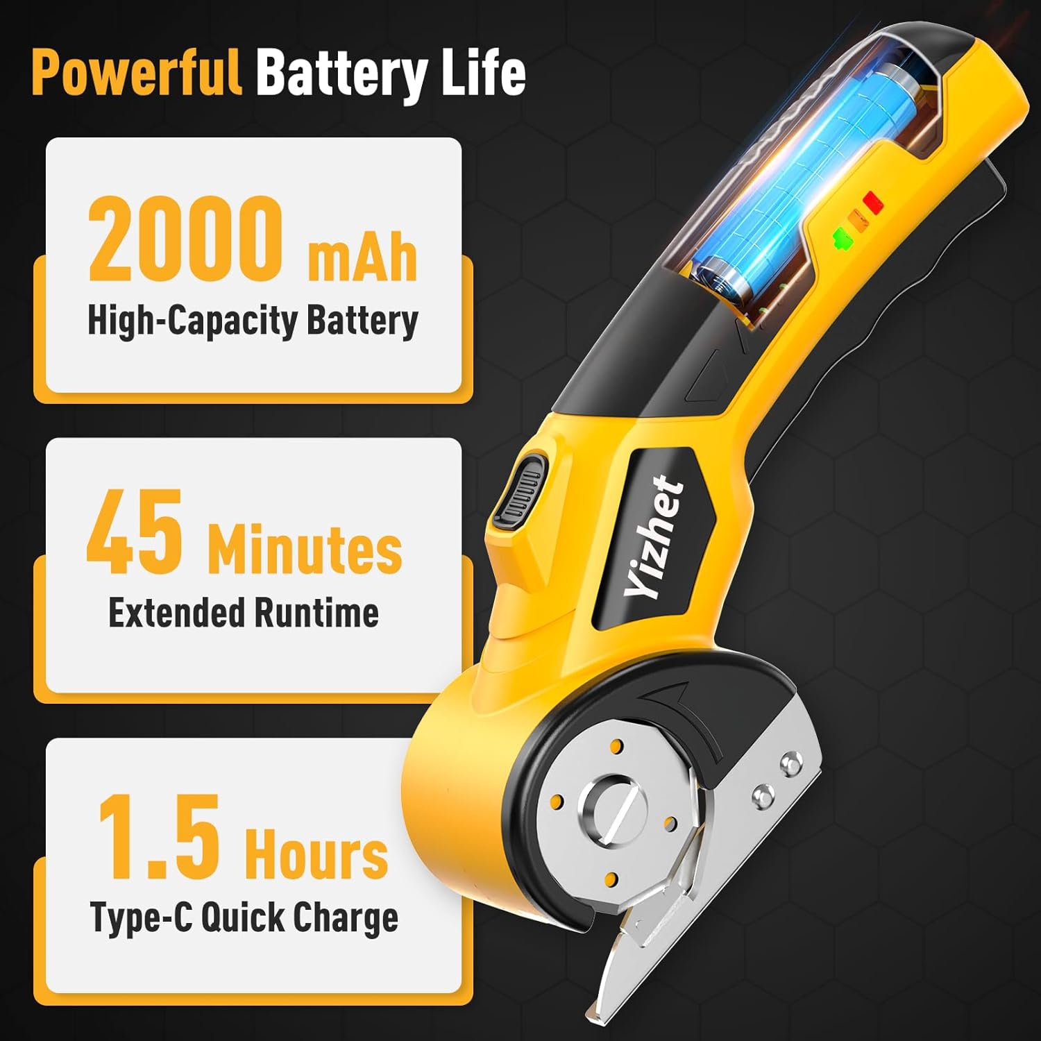 Yizhet Electric Cardboard Cutter, Electric Box Cutter with 4V 2000mAh Rechargeable Battery, 0.25inch Cutting Thickness for Cardboard, Boxes & Crafting, with Extra Blade