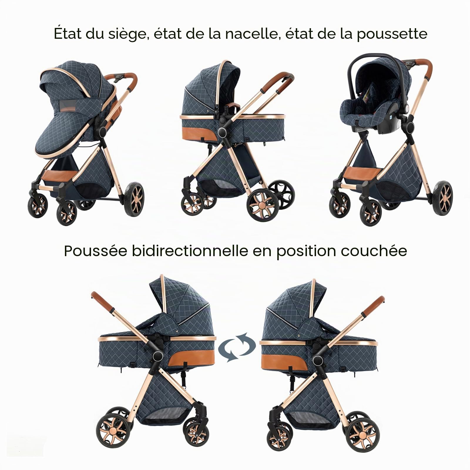 MoLi Poussette 3 en 1, Pousette Bebe avec Mode Double Poussée Réversible, Pousette Citadine Nacelle Grande, Poussette Combinée Cadre en Alliage d'aluminium Pliable Haut Paysage (YV9 Black)