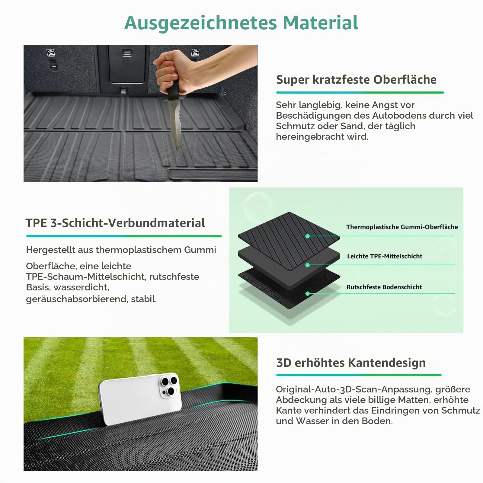 GAFAT Volvo XC40 C40 Recharge 2018-2024 2025 Kofferraummatte, XC40 2025 Kofferraumwanne Leicht zu Falten, XC40 Recharge Matten Original 3D Scanner TPE, Volvo XC40 Zubehör