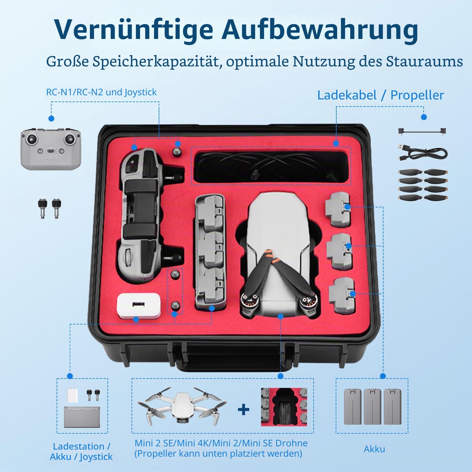 HeiyRC Mini 4K 2 SE Koffer Tasche, Hardshell wasserdichte Aufbewahrungs Hard Case für DJI Mavic Mini 2 SE / 4K / 2 Fly More Combo Drohnen Zubehör
