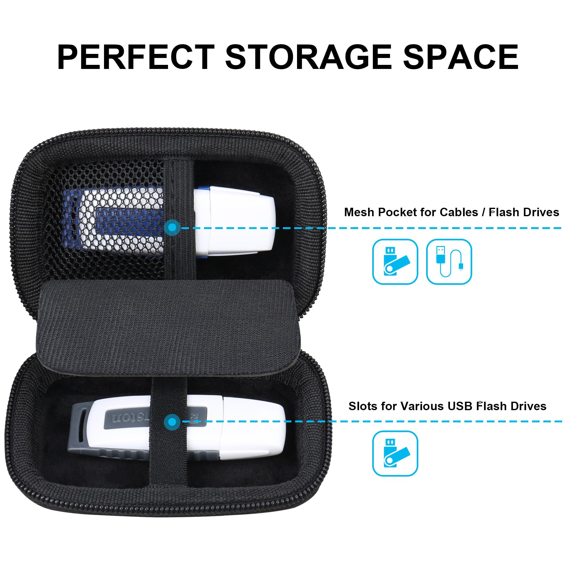 Lacdo Custodia per Unità Flash USB, Custodia USB, Custodia con Supporto USB, Chiavetta USB Caes per San Disk/Samsung USB Flash Drive Case, Jump Drive Borse per Electronic Accessories Organizer, Nero