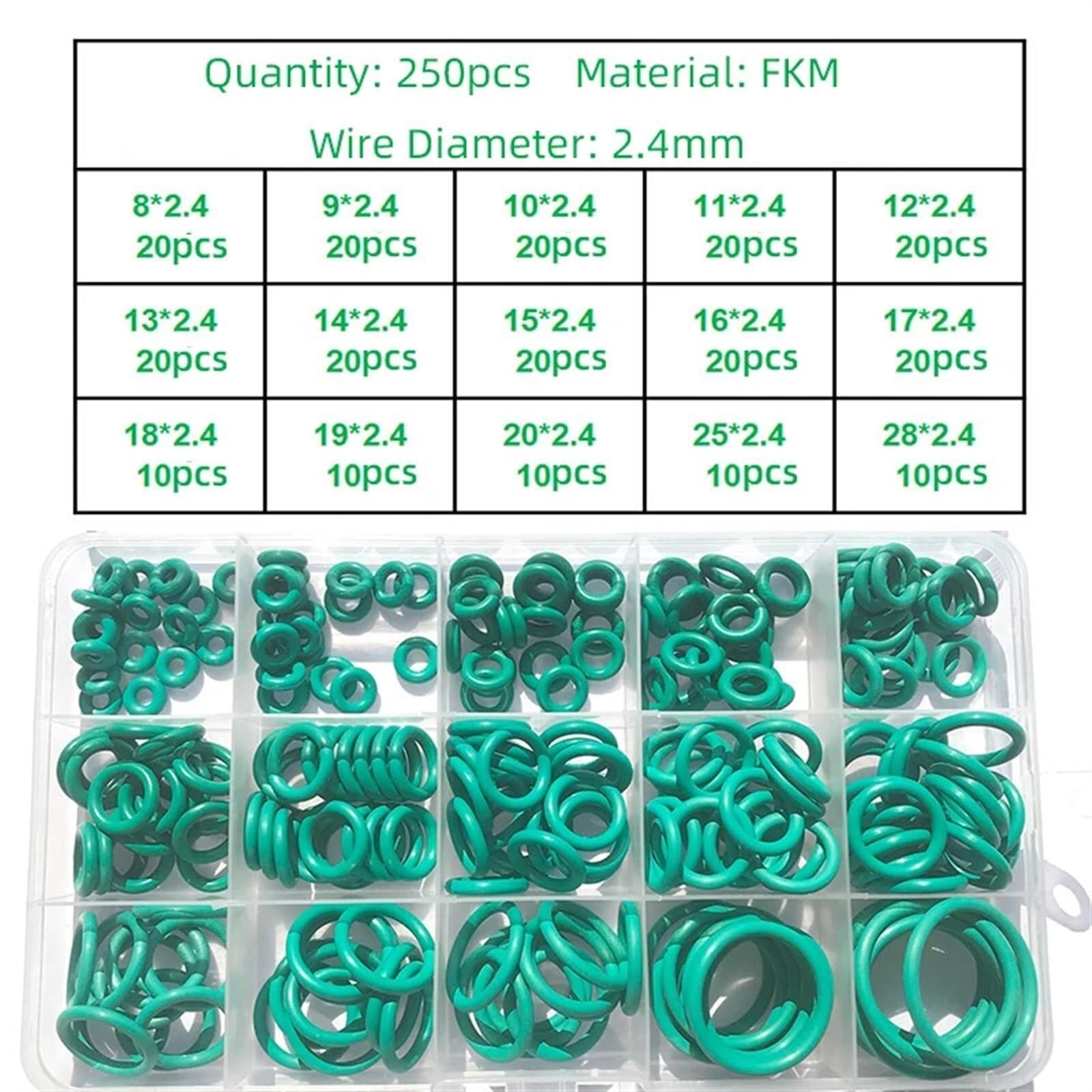 O-Ring Fluorkautschuk-O-Ring-Set, 1 mm ~ 3,1 mm, grün, Fluorkautschuk, Fluorkautschuk, O-Ring-Dichtung, Isolieröl, hohe Temperaturbeständigkeit, Fluor(2.4mm 250PCS (1set))