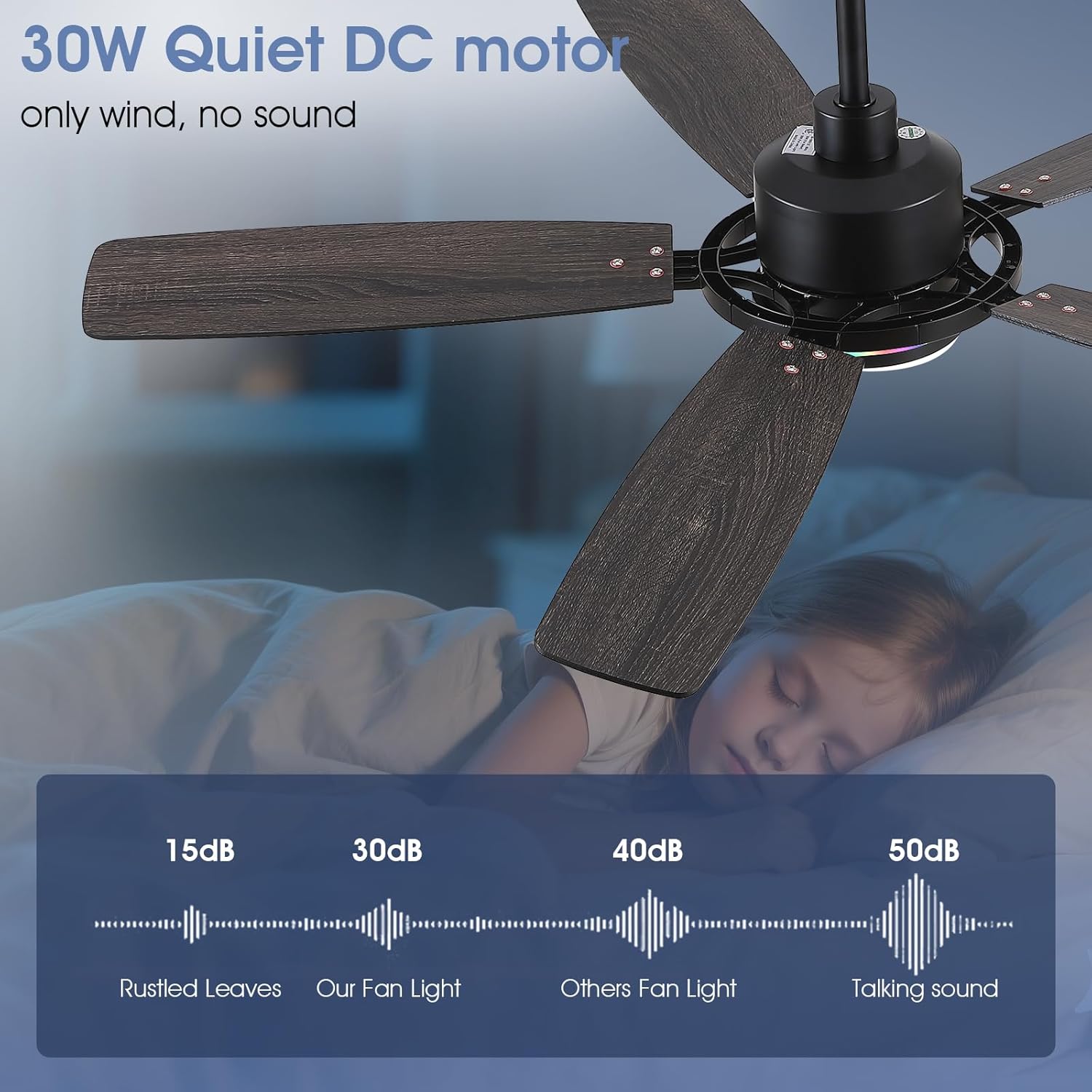 SHIHOT 54" Black RGB Ceiling Fans with Lights and Remote/APP,Modern Ceiling Fans with Quiet Reversible DC Motor for Bedroom Kids Room