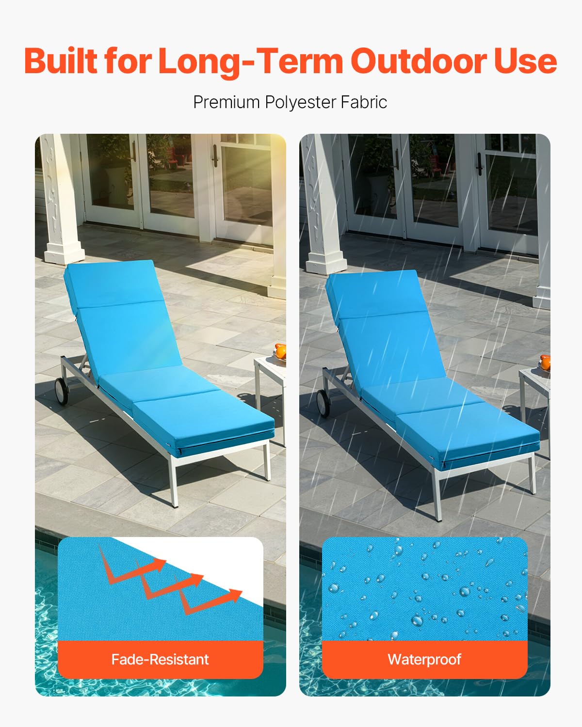 VEVOR Cojín para Tumbona, 2 Piezas, Cojín 1830x533x98 mm para Silla de Jardín Resistente al Agua y a la Decoloración, Cojines de Repuesto para Tumbonas con Lazos para Exterior, Patio, Azul Verdoso