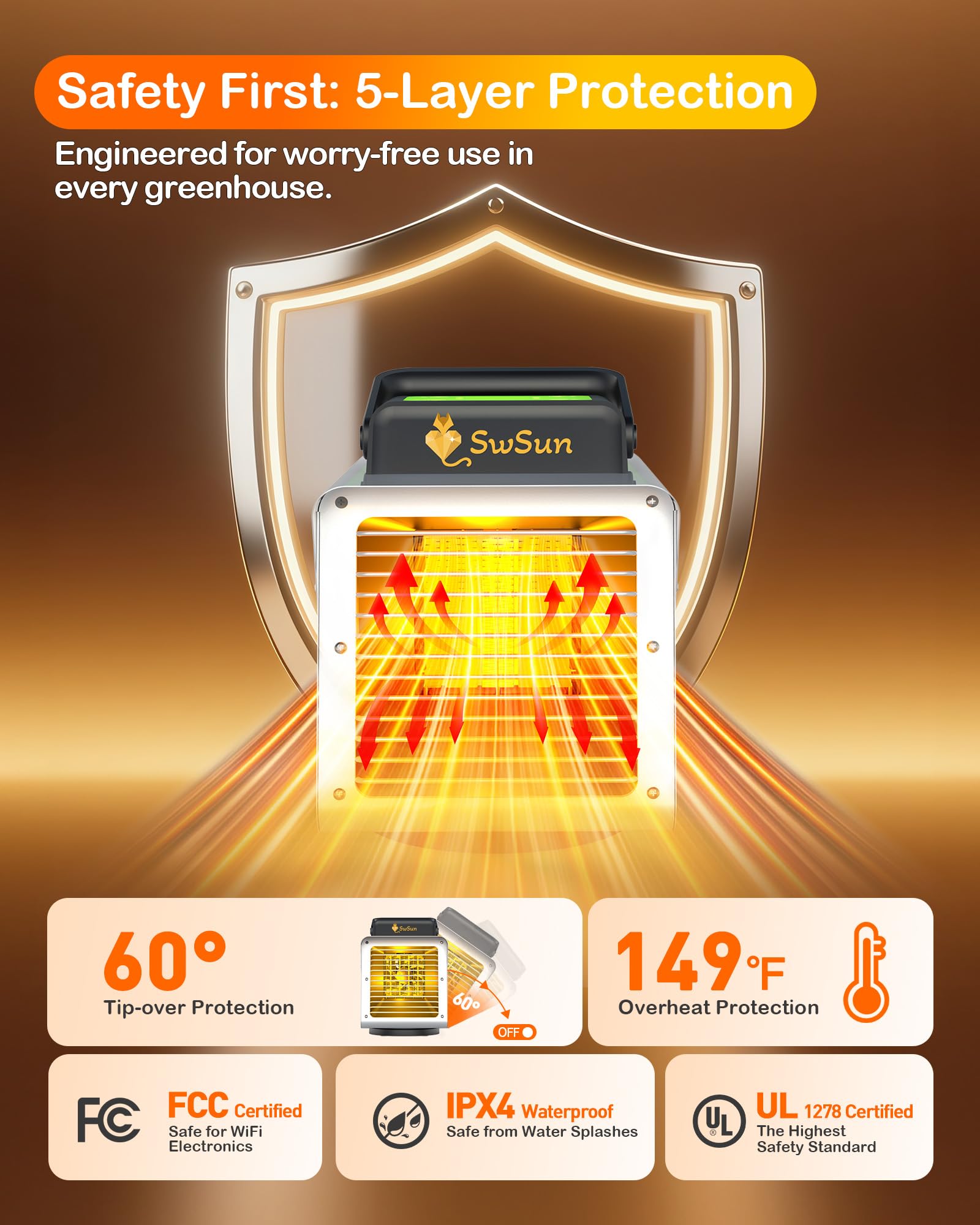 Greenhouse Heater with WiFi - Warm Your Plants! -6