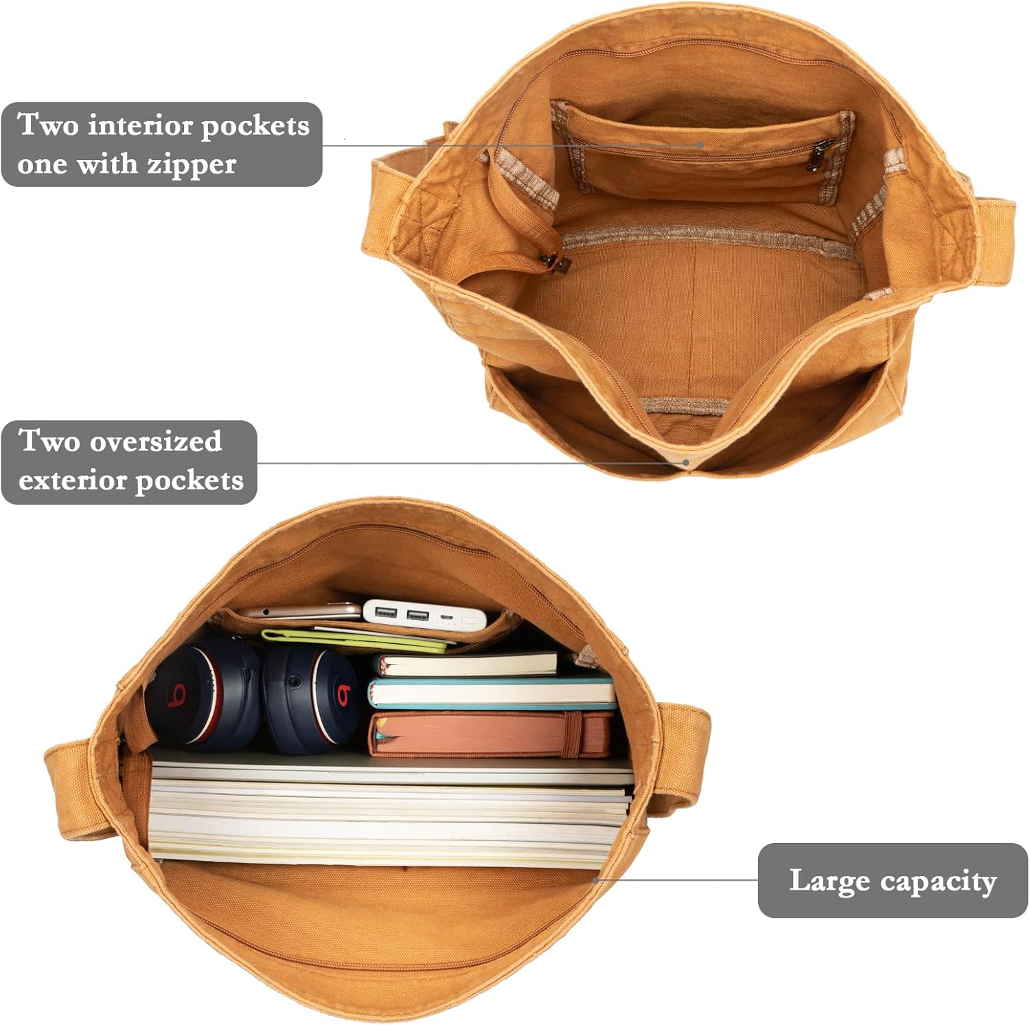 Etercycle Canvas Tote Bag for Women, Large Crossbody Hobo Bag Casual Shoulder Bag Shopping Handbags Messenger Bags (Brown) - Image 4