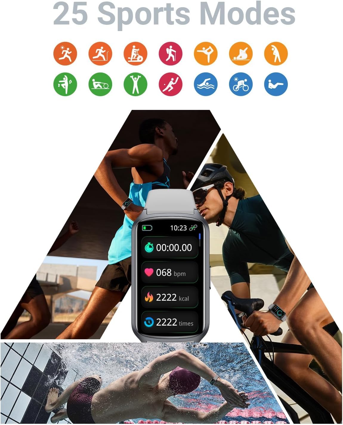 Fitness Tracker Damen Herren, 5ATM Wasserdicht, SpO2, Herzfrequenz, Schrittzähler, 7 Tage Akku