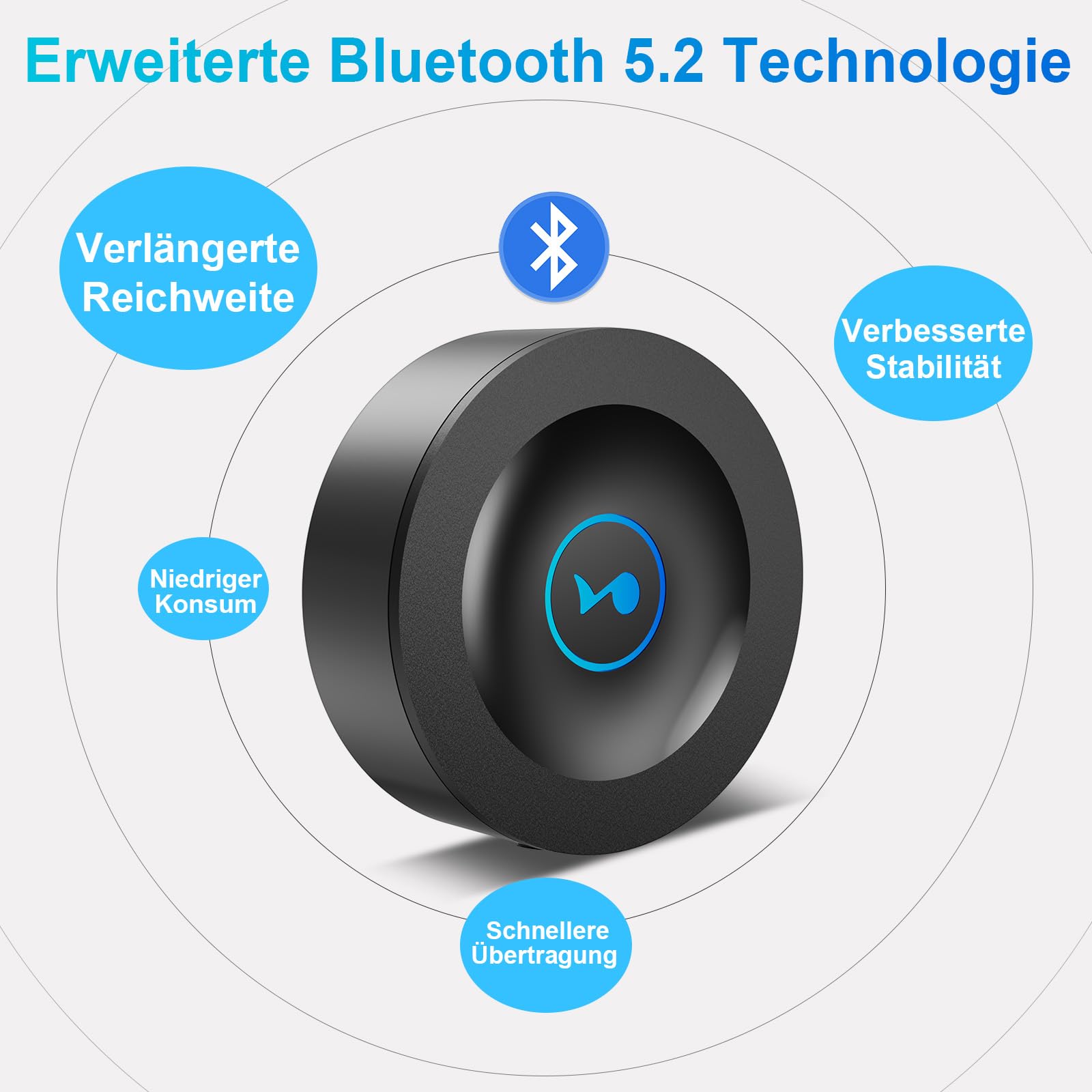 Bluetooth 5.2 HiFi Empfänger für Stereoanlage, Wireless Audio Receiver zum Nachrüsten von Verstärker und Lautsprecher, RCA Cinch & 3,5mm AUX, Netzbetrieb ohne Akku, HD Klang Streaming, Low Latency