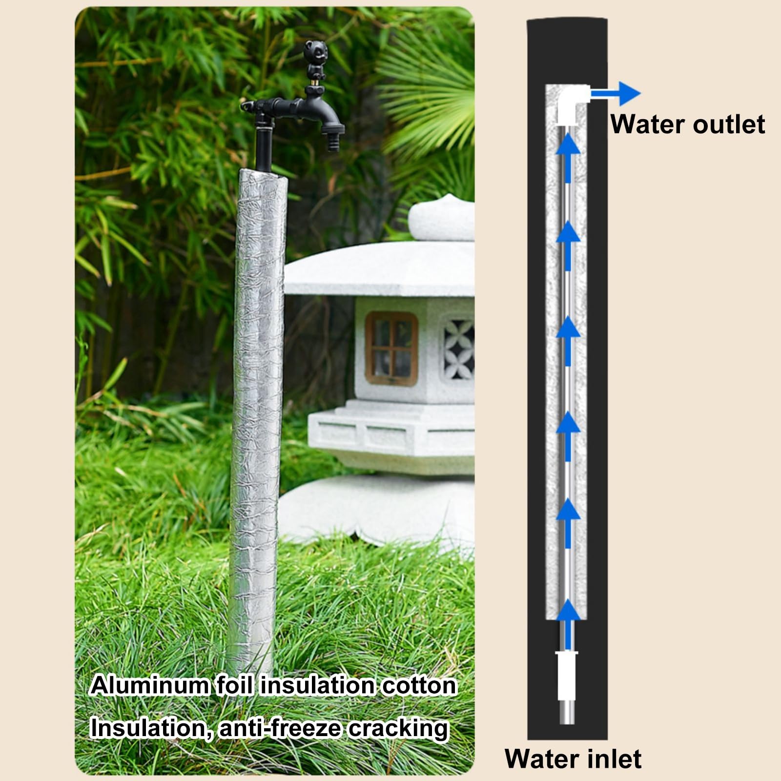 Générique Robinet extérieur 39" - Robinet de Jardin Vertical, borne d'incendie antigel pour l'irrigation de Jardin, colonne d'Eau Durable à Montage Sur Pied antigel (Noir, 100 cm)
