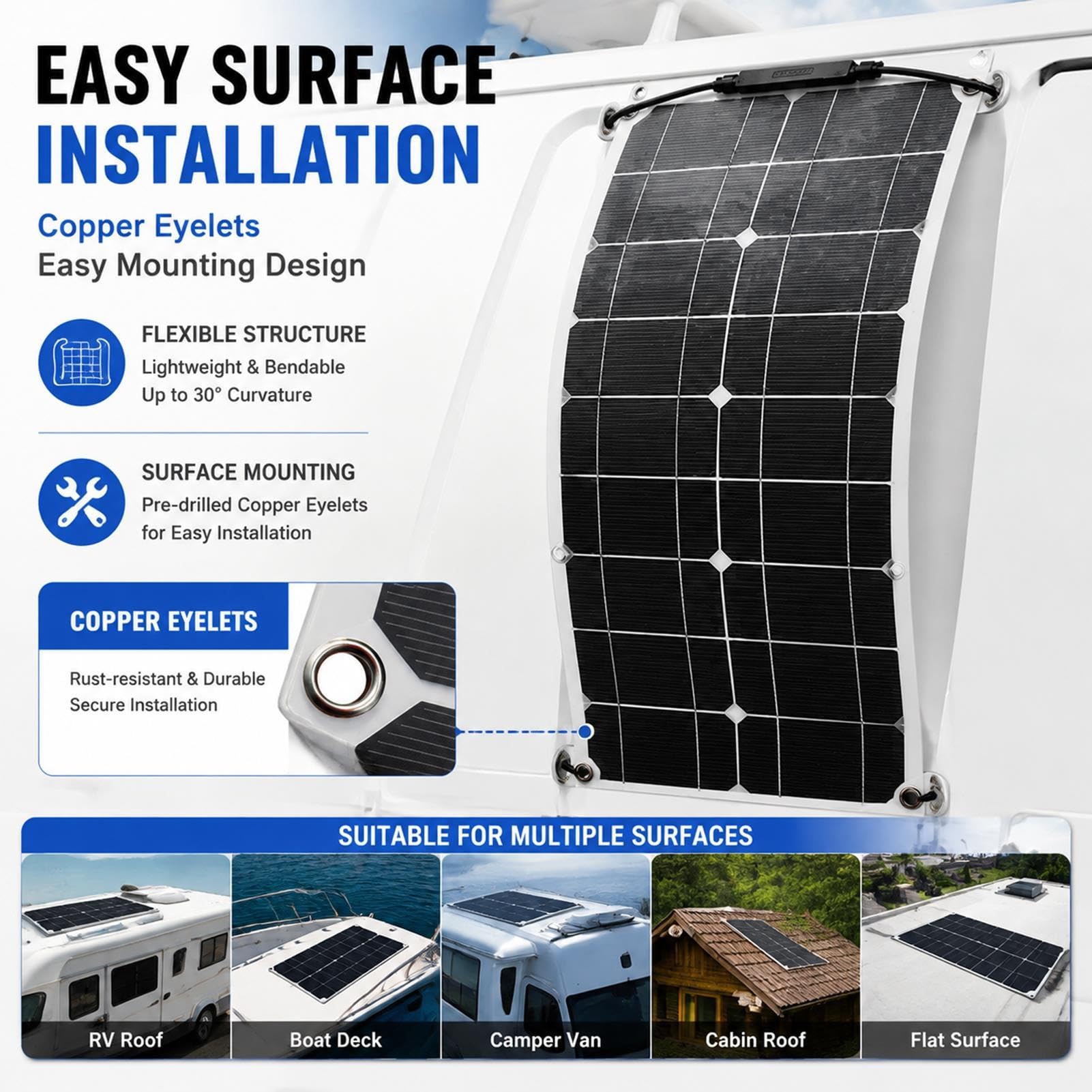 Panel Fotovoltaico Flexible 100W,Caja de Conexiones IP67 Impermeable