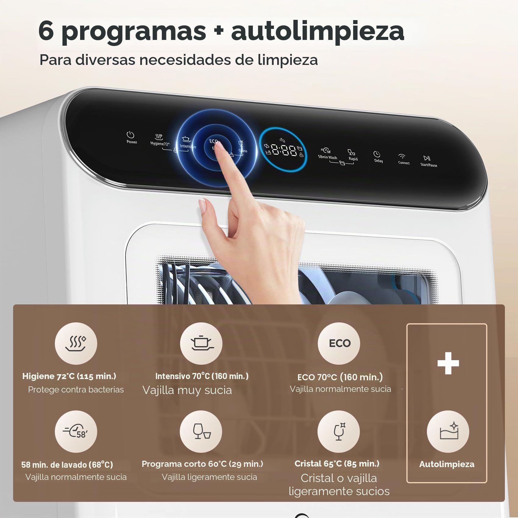 Midea Lavavajillas de mesa para 3 cubiertos, se puede utilizar con y sin conexión de agua, control IOT, 6+1 programas, control táctil, mini lavavajillas para apartamentos, dormitorios y autocaravanas