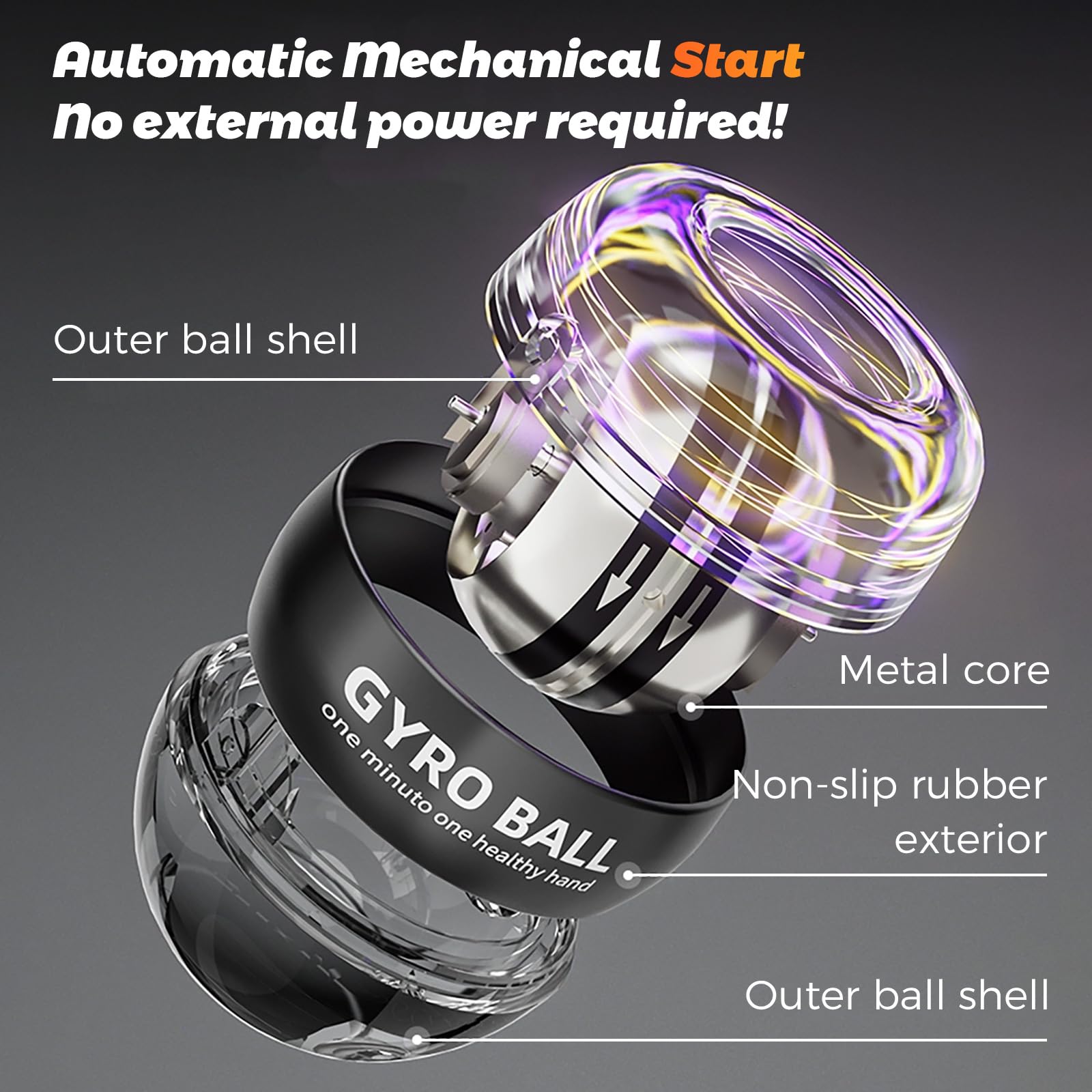 BeSokar Gyroball, Pallina Giroscopica per Allenamento Polso, 5 Livelli di Resistenza, LED, con Borsa e Braccialetto (Guscio trasparente)