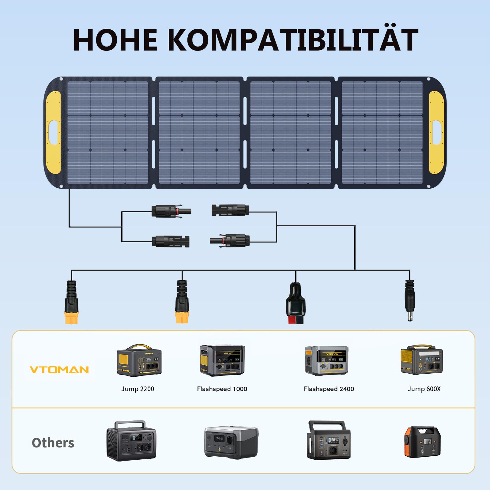 VTOMAN Jump 2200 Tragbare Powerstation mit 200W Leicht Faltbares Solarpanel - 2200W/1548Wh LiFePO4 Batterie Solar Stromgenerator, Erweiterbare Kapazität auf 3096Wh für Camping, Wohnmobil