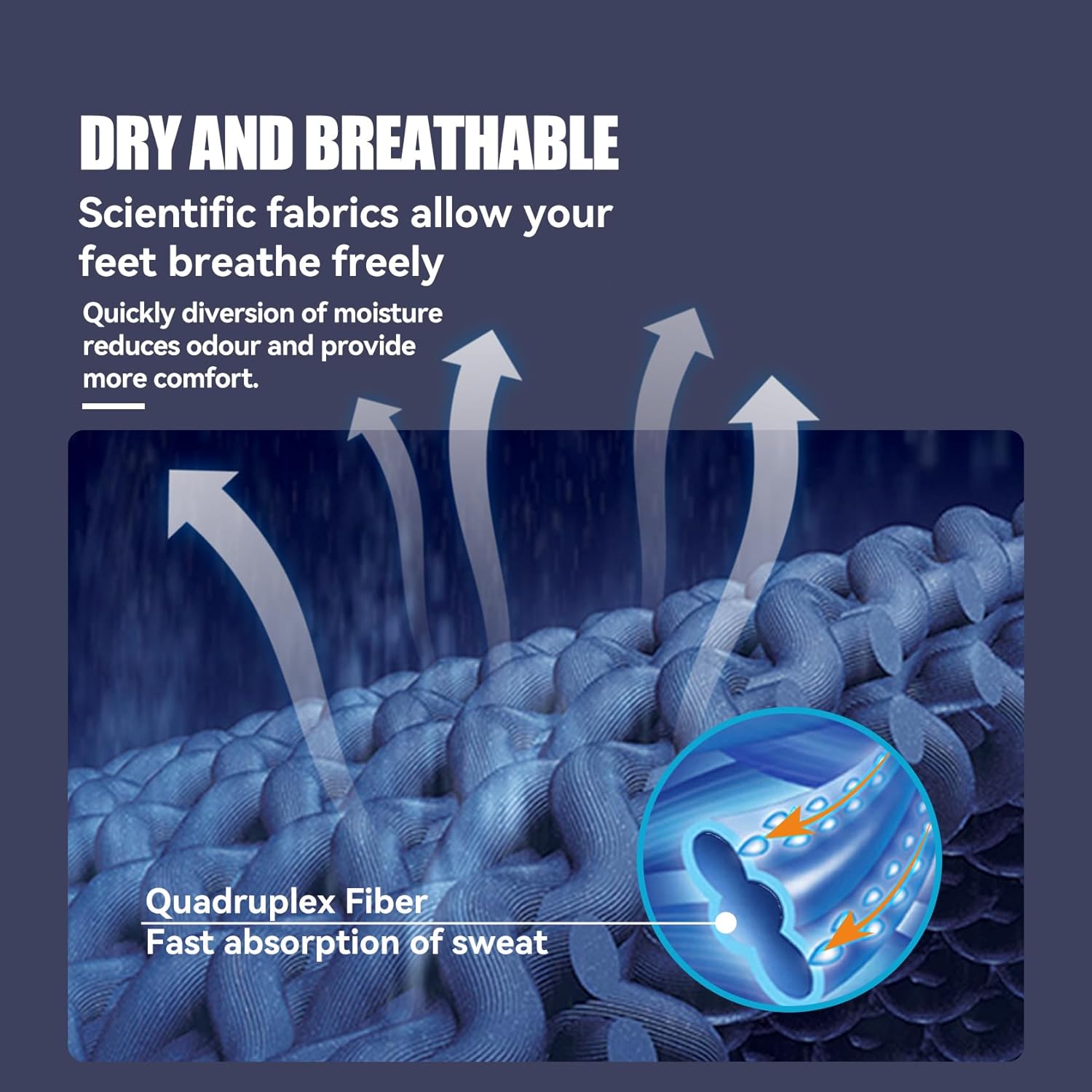 likloks Toe Socks for Men Women - Athletic Running Coolmax Five Finger Socks Ankle - Soft and Breathable (3 Pairs) - Image 4