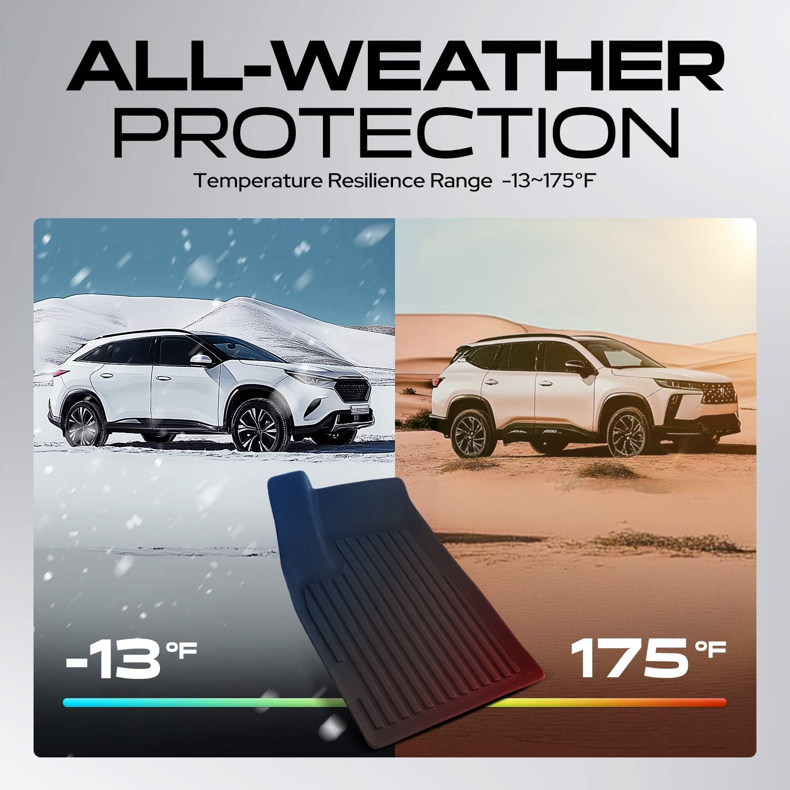 YHTAUTO 11 Pcs Floor Mats Cargo Mats Rear Back Seat Fit for Tesla Model X 2022-2025 5-Seat TPE — view 9