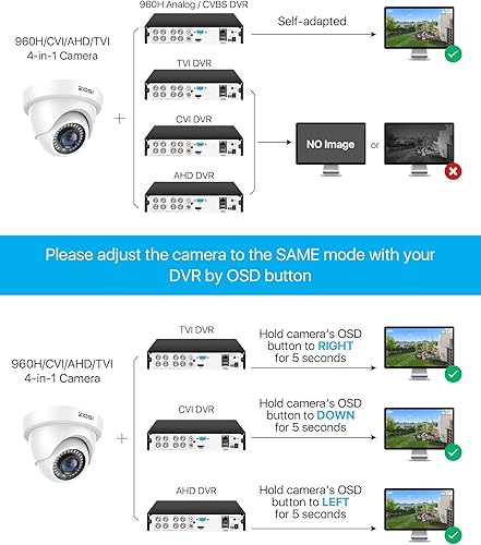 Miniatura 7 de ZOSI Cámara domo de seguridad HD de 2MP 1080P para exteriores e interiores, cámara CCTV de vigilancia resistente a la intemperie IP66 (híbrido 4 en