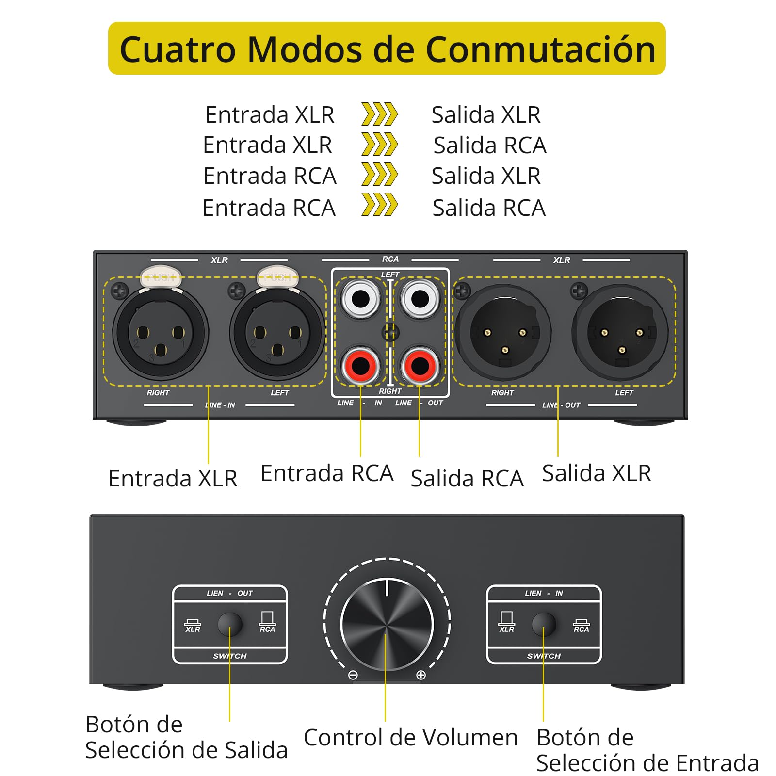 PROZOR Selector de Audio XLR/RCA 2-Entradas 2-Salidas Convertidor Divisor de Señal con Control de Volumen para Altavoces Activos Estudio DJ Casa Negro