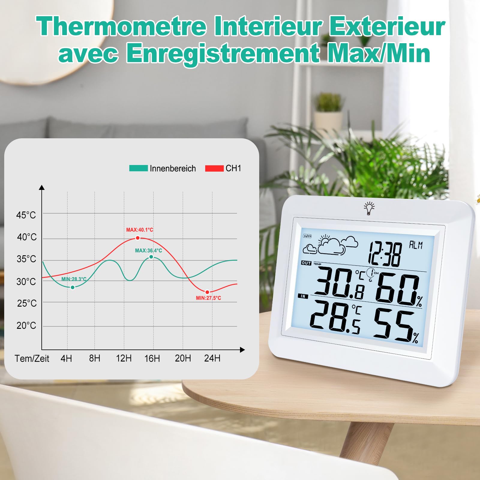 Urageuxy Thermometer Innen Außen, Digital Thermometer Hygrometer mit Wettervorhersage, Hygrometer, Weckzeiten, MIN/MAX-Aufzeichnung, 100m Reichweite, LCD Backlight Display