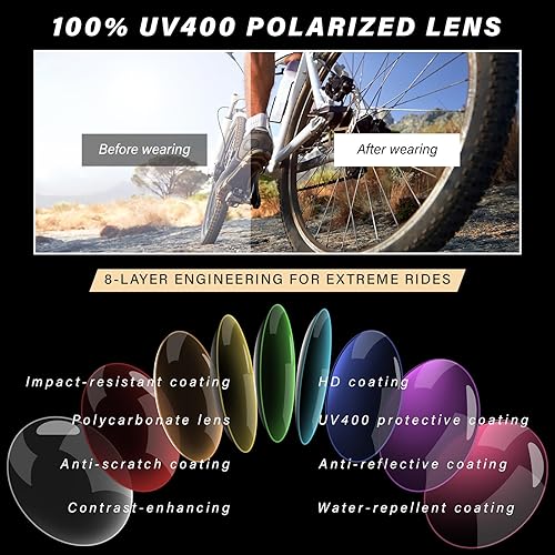 Miniatura 4 de Gafas de sol polarizadas deportivas para hombre, protección UV, gafas de béisbol, ligeras, marco grande, gafas de bicicleta de montaña