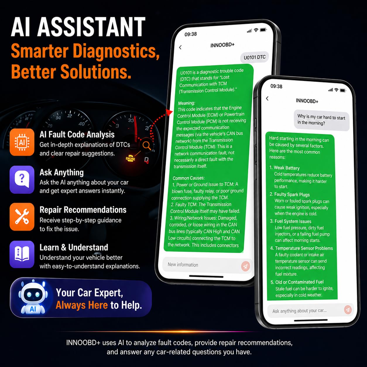 Panlong Scanner Bluetooth OBD2 per iOS Android, trasmissione motore ABS SRS | Strumento diagnostico senza fili OBDII del lettore di codice dell'automobile con l'app gratuita