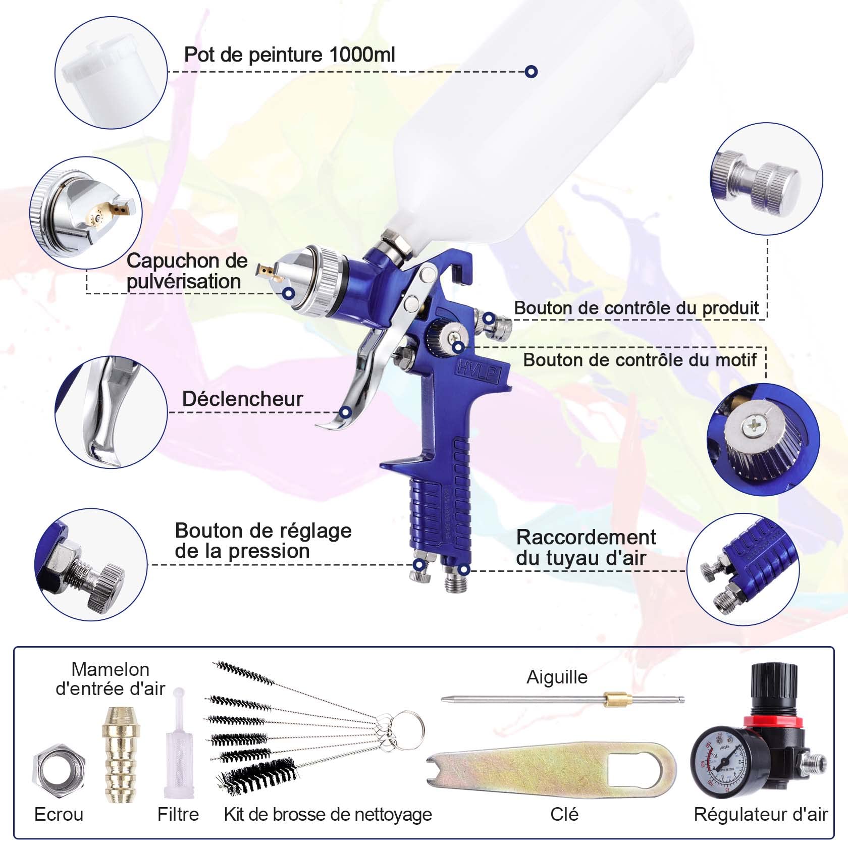 Pindex HVLP Vernice Pistola à Spruzzo con 4 Ugelli 1,4 1,7 2 2,5 mm, HVLP Gravità Pistola à Spruzzo d'Aria con 1000 ml Contenitore per Mobili Recinzione Parete Giardino,Blu