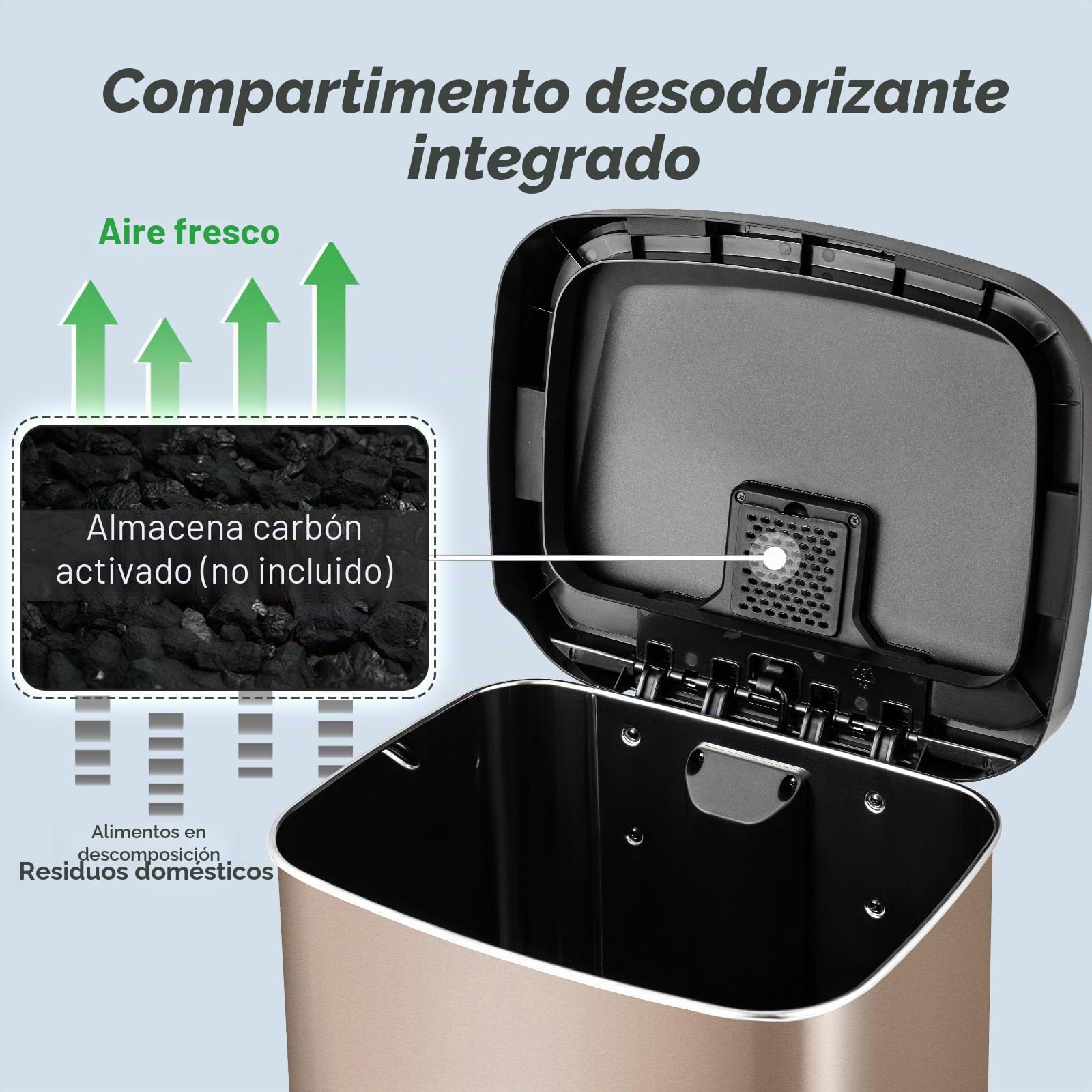 LIFEZEAL Cubo de Basura Rectangular de Acero Inoxidable (50L, Oro) | Cubo de Basura de Cocina con Pedal 50/68L, Caja Antiolor y Tapa de Cierre Suave