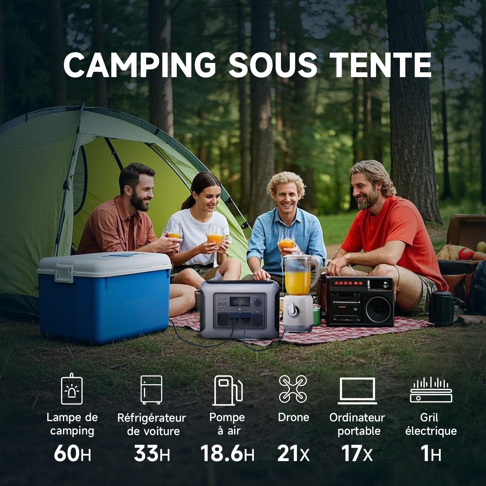 ALLPOWERS R1500 Station électrique portable 1152Wh, batterie LFP, charge rapide, 4 Sorties CA 1800W(3000W Pic), fonction UPS, générateur solaire pour alimentation de secours domestique, balcon,camping