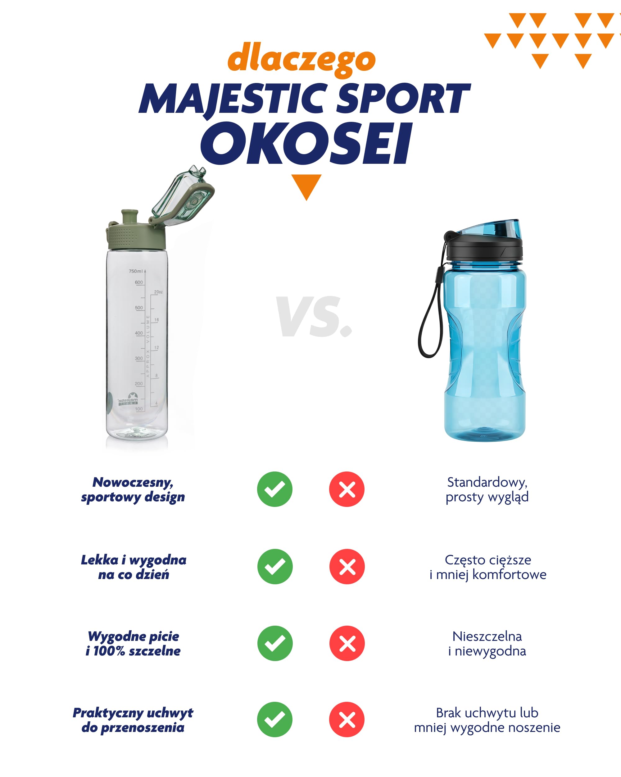 Okosei Clear Butelka na napoje, 750 ml, nie zawiera BPA, tritan, butelka sportowa, na rower, do fitnessu, lekka, odporna na uderzenia, wielokrotnego użytku, zielona