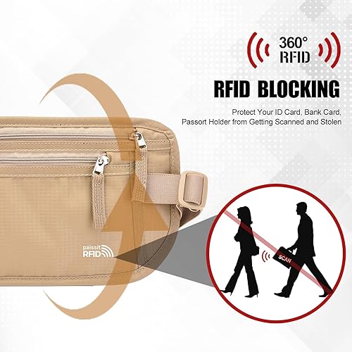 Miniatura 2 de Cinturón de dinero pequeño unisex para hombres y mujeres, soporte delgado para pasaporte, bloqueo RFID, bolsa de artículos esenciales de viaje con