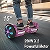Product Photo 6