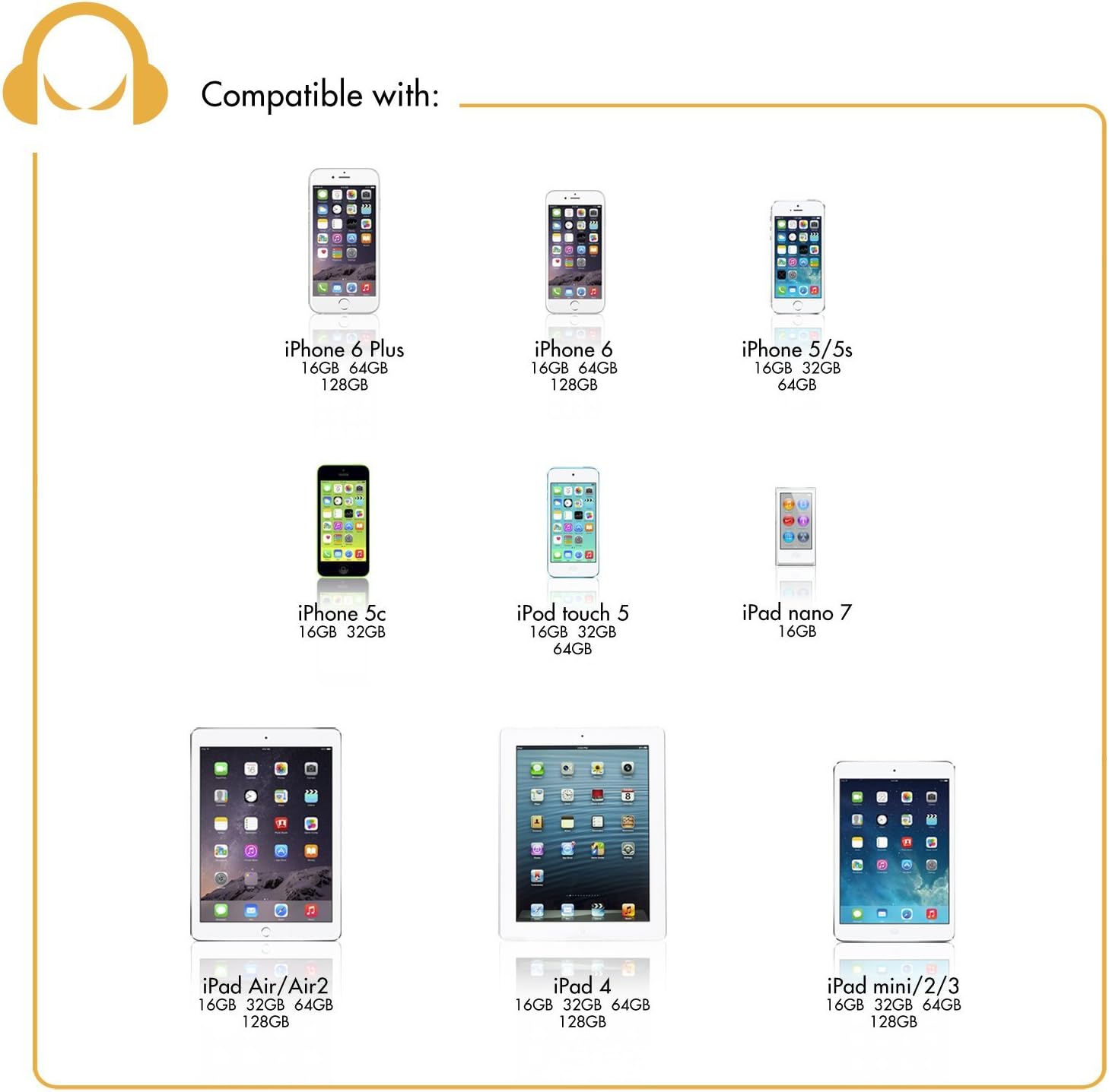 Lightning Cable [Apple MFi Certified], 6 Feet, 8 Pin to USB Sync Cable Charging Cord for iPhone X Xs Xr Xs Max 8 8 Plus 7 7 Plus 6s 6s Plus 6 6+ iPad Pro iPad Air iPad Mini iPod Touch