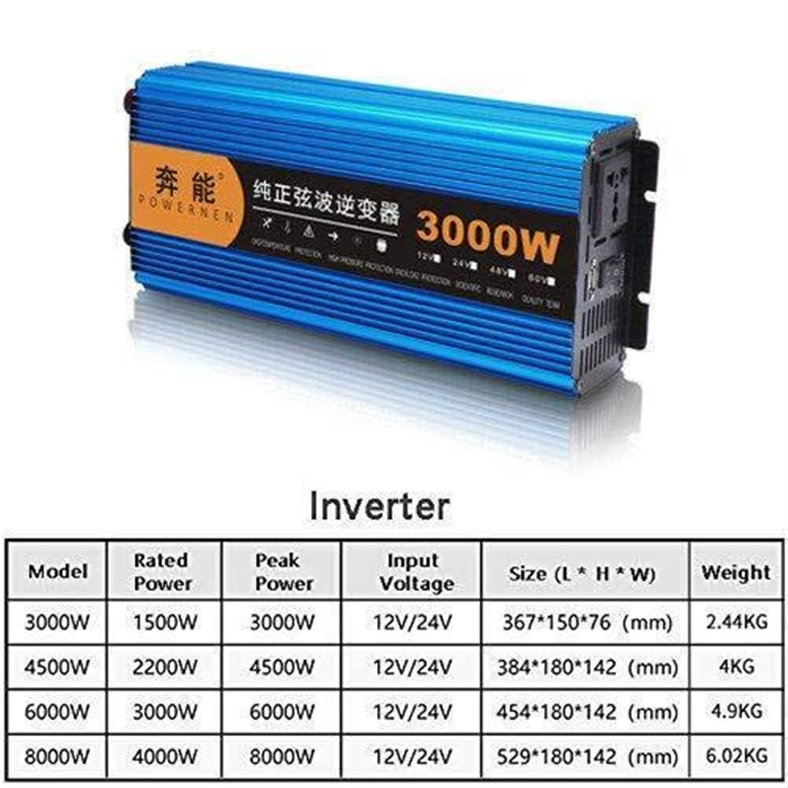 3000W / 4500W / 6000W / 8000W / 12000W Przetwornica prądu Konwerter 12V 24V 230V Czysta fala sinusoidalna z 2 wtyczkami AC i 1 portami USB, wskaźnik napięcia LCD (kolor: 3000 w