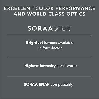 Soraa Brilliant HL LED Spotlight MR16 7.5W 3000k, 10 Degree Beam Angle, High Lumen, Snap System, Dimmable [Energy Class C]