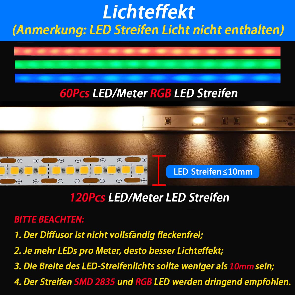 LED Kanal Schwarz, 6X1M Stripe Profil V Form Aluminium Profil für 10mm LED Streifen, Stripes Kanäle Leiste Aluprofil Eckprofil Strip Diffusor mit Milchig Weißer Abdeckung und 45 Grad Eckverbindern