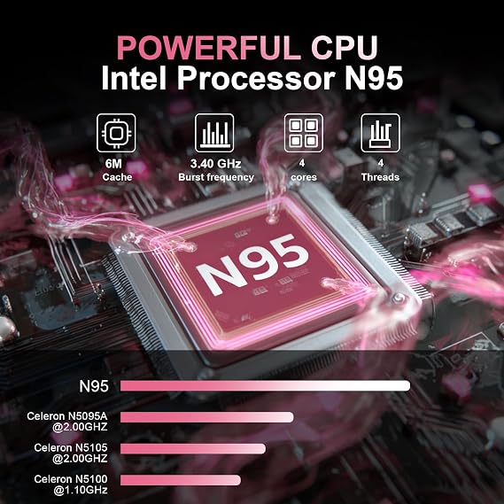 15.6 Inch Laptop, N95 Processor (4C4T, 1.7-3.4GHz), 8GB RAM, 512GB PCIe SSD, Backlit Keyboard, Fingerprint Unlock, FHD IPS Display, 8000mAh Battery, Win11Pro Computer for Work & Study (Rose Gold)